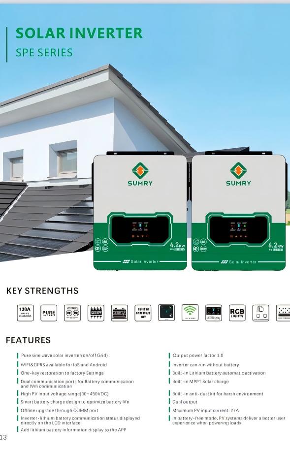 about-03 Latest Products1 1
